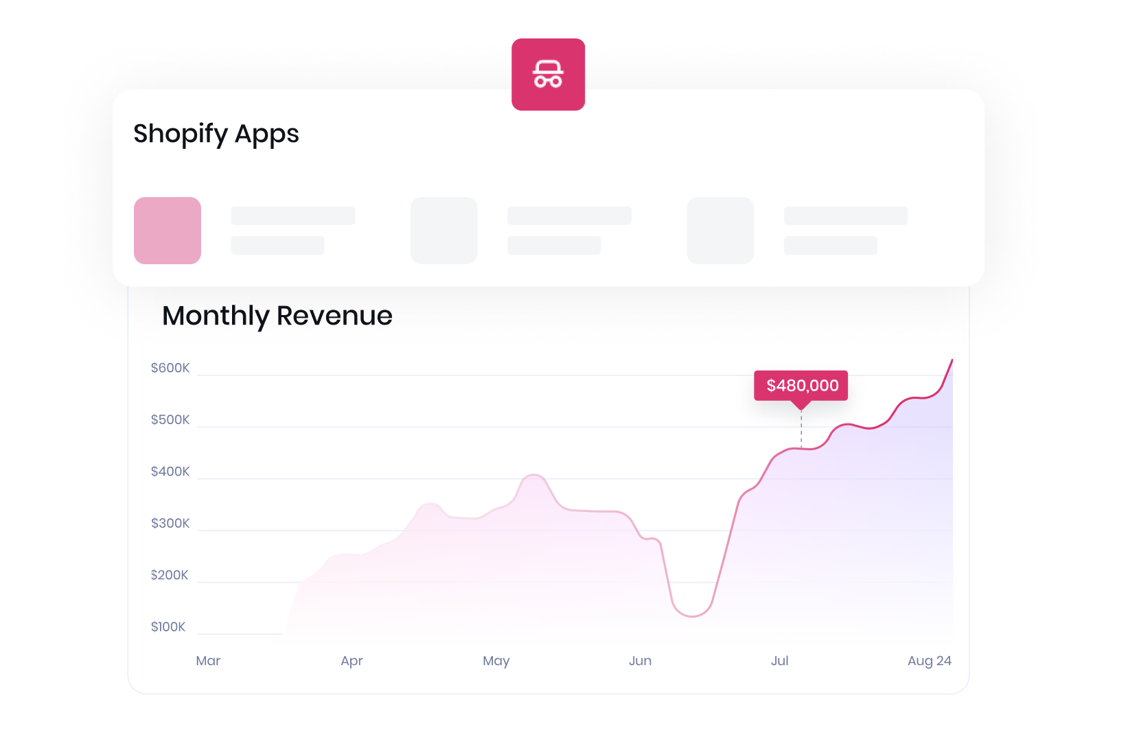spying-on-shopify-stores-image