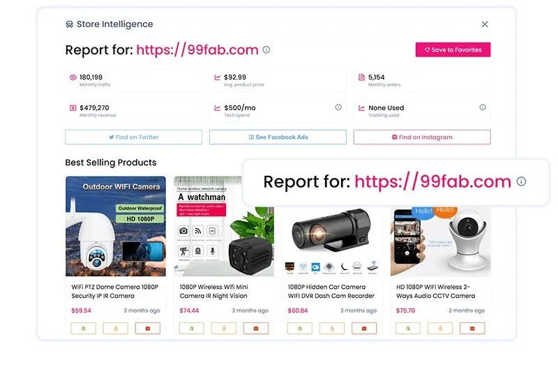 spy-on-competitors-stores-with-store-intelligence-image