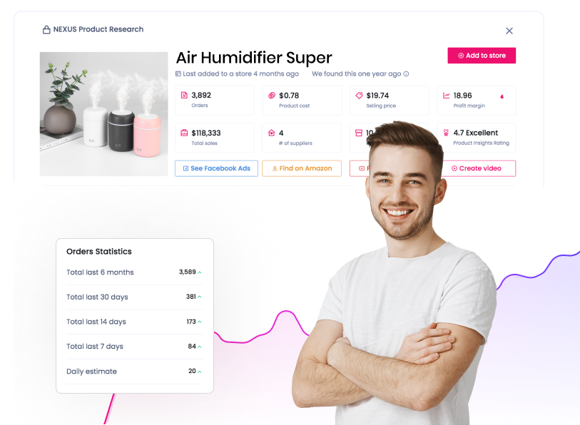 Ultimate Dropshipping Product Research Tool