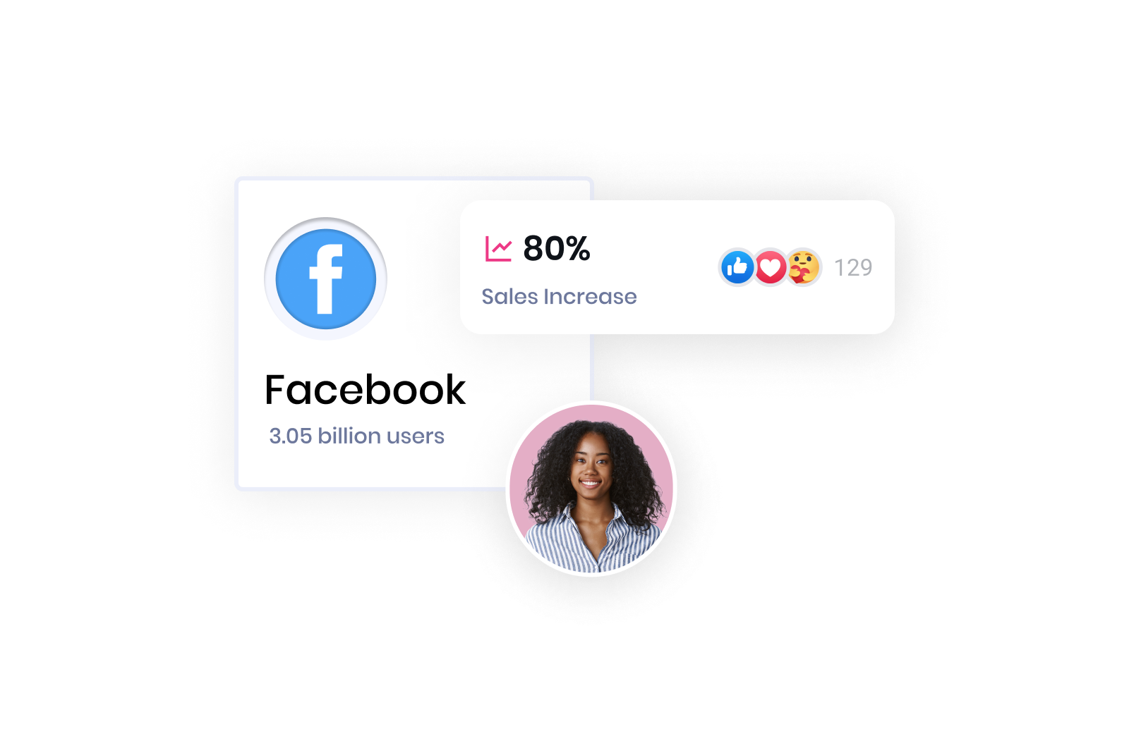 NEXUS Product Research