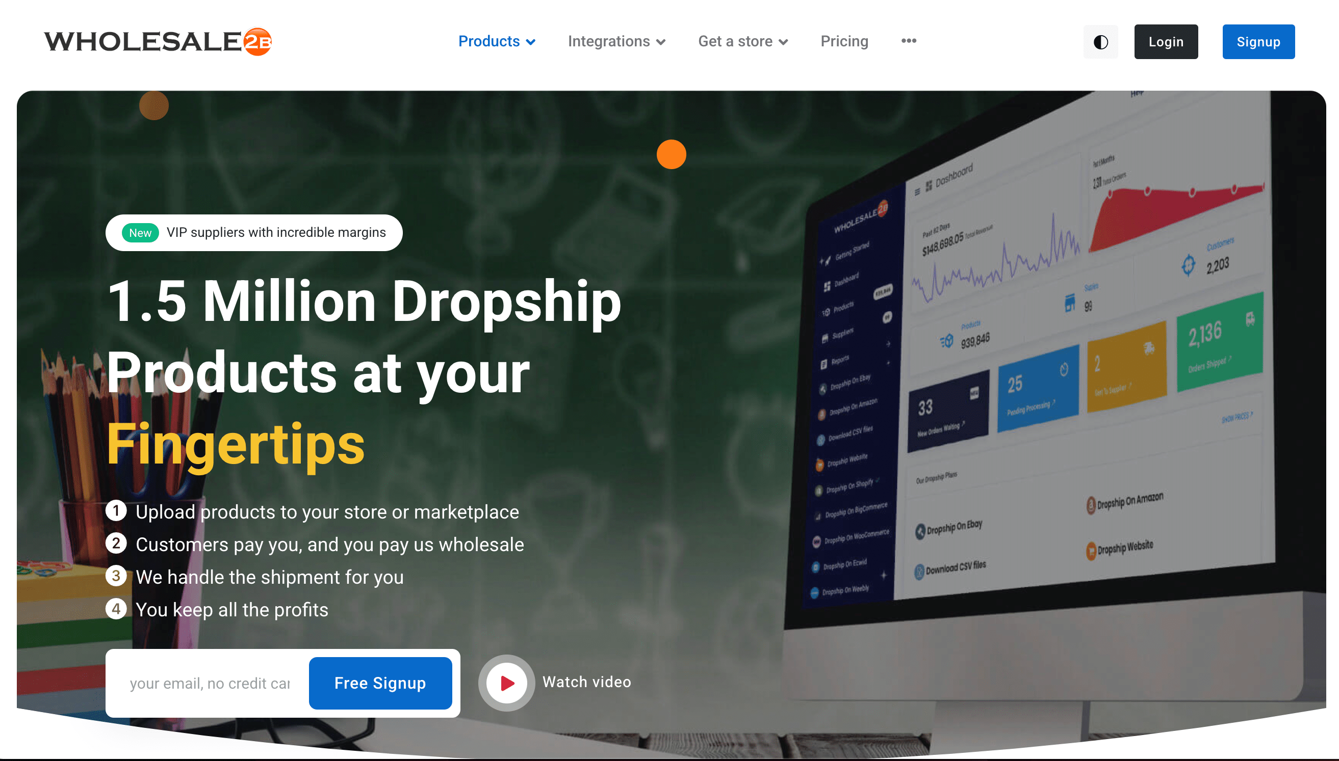 Wholesale2B donne accès à des millions de produits de nettoyage